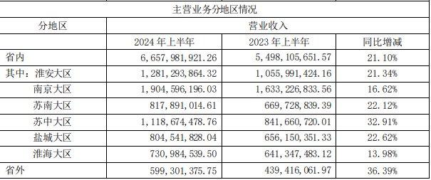  法甲薪资帽新政引争议  